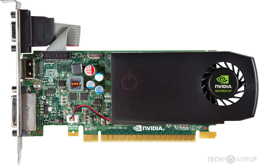 NVIDIA GeForce GTX 745 graphics card with single-fan cooling and VGA, DVI, and HDMI outputs.